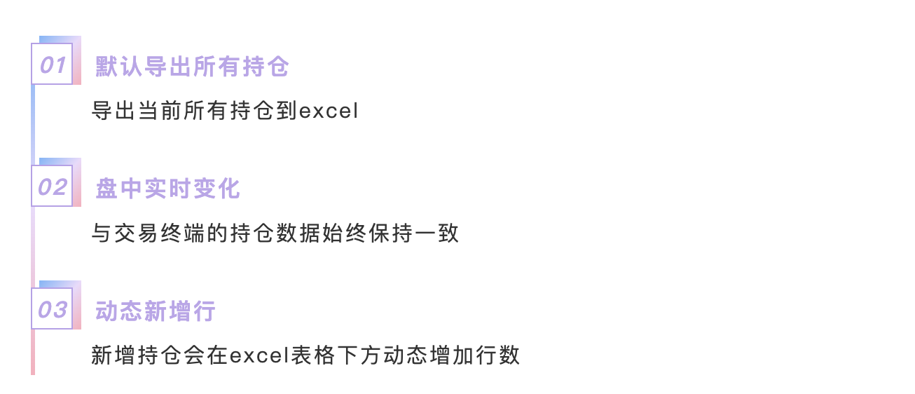 功能对比