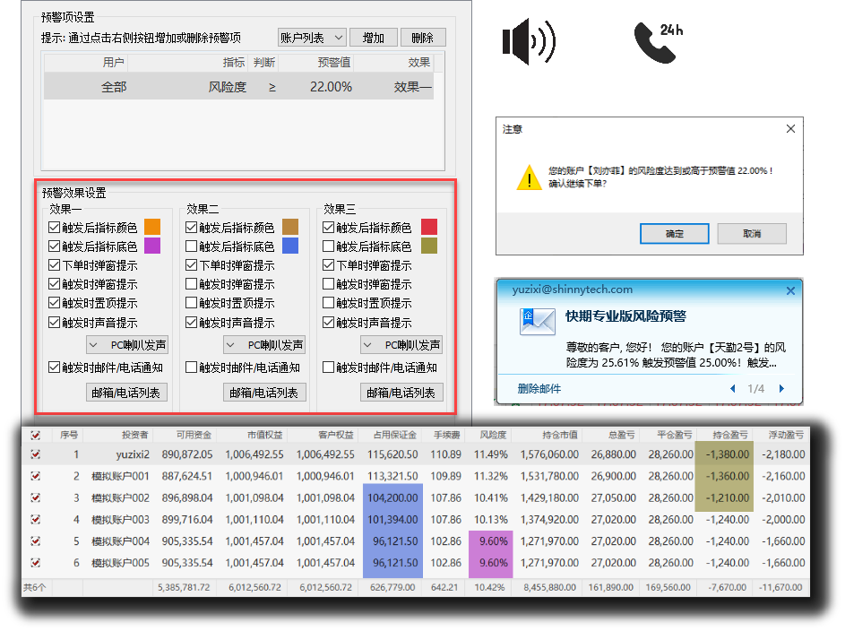 邮件通知设置