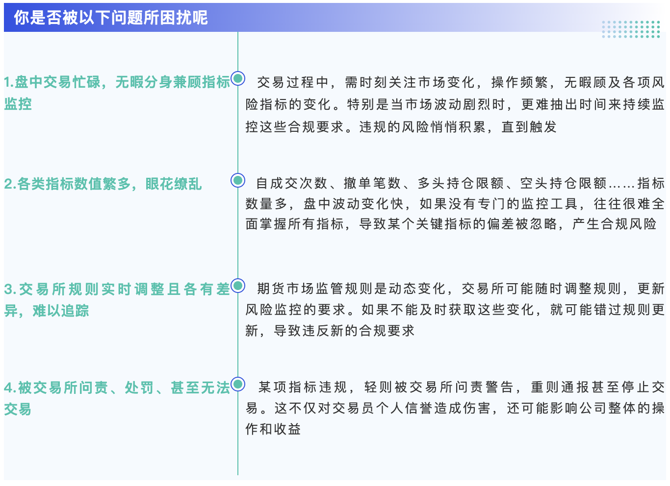 常见问题