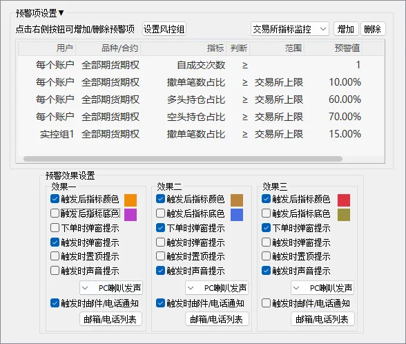 设置风控